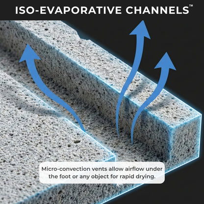 The Maze Oasis Stone Mat